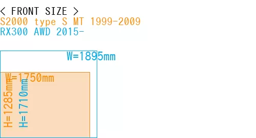 #S2000 type S MT 1999-2009 + RX300 AWD 2015-